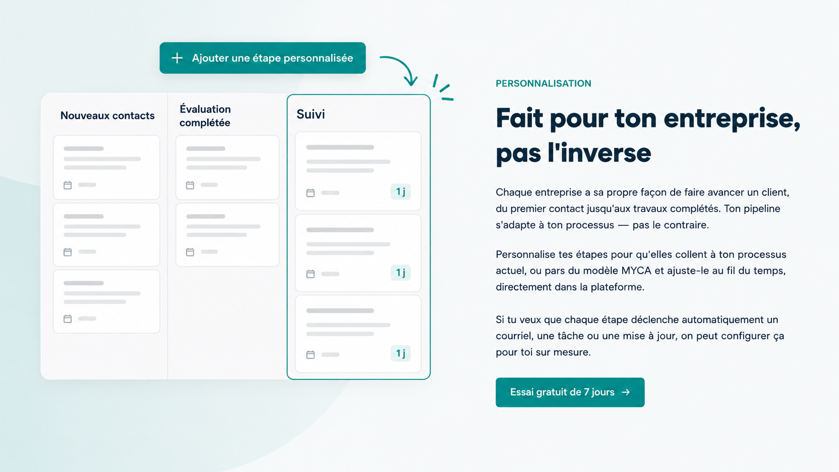 Étapes personnalisées du pipeline MYCA